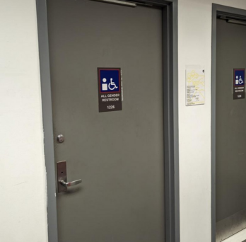 all-gender bathrooms 